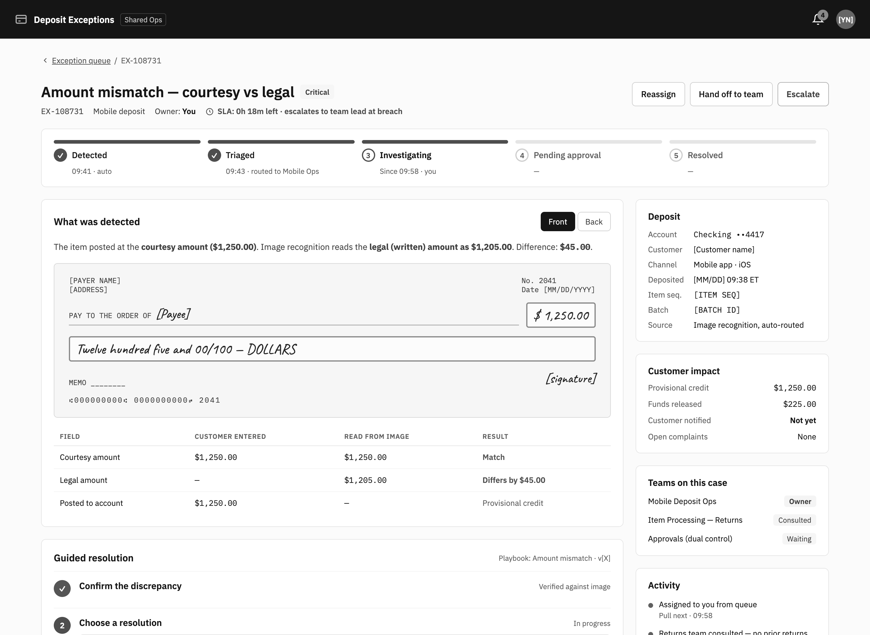Case view for an amount mismatch: a five-stage progress tracker, the check image with the conflicting numeric and written amounts highlighted, and a field-by-field comparison table